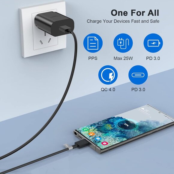 Galaxy S24 Ultra Charger Super Fast Charging, 3 Pack 25W USB C Wall Charger - Picture 5 of 9